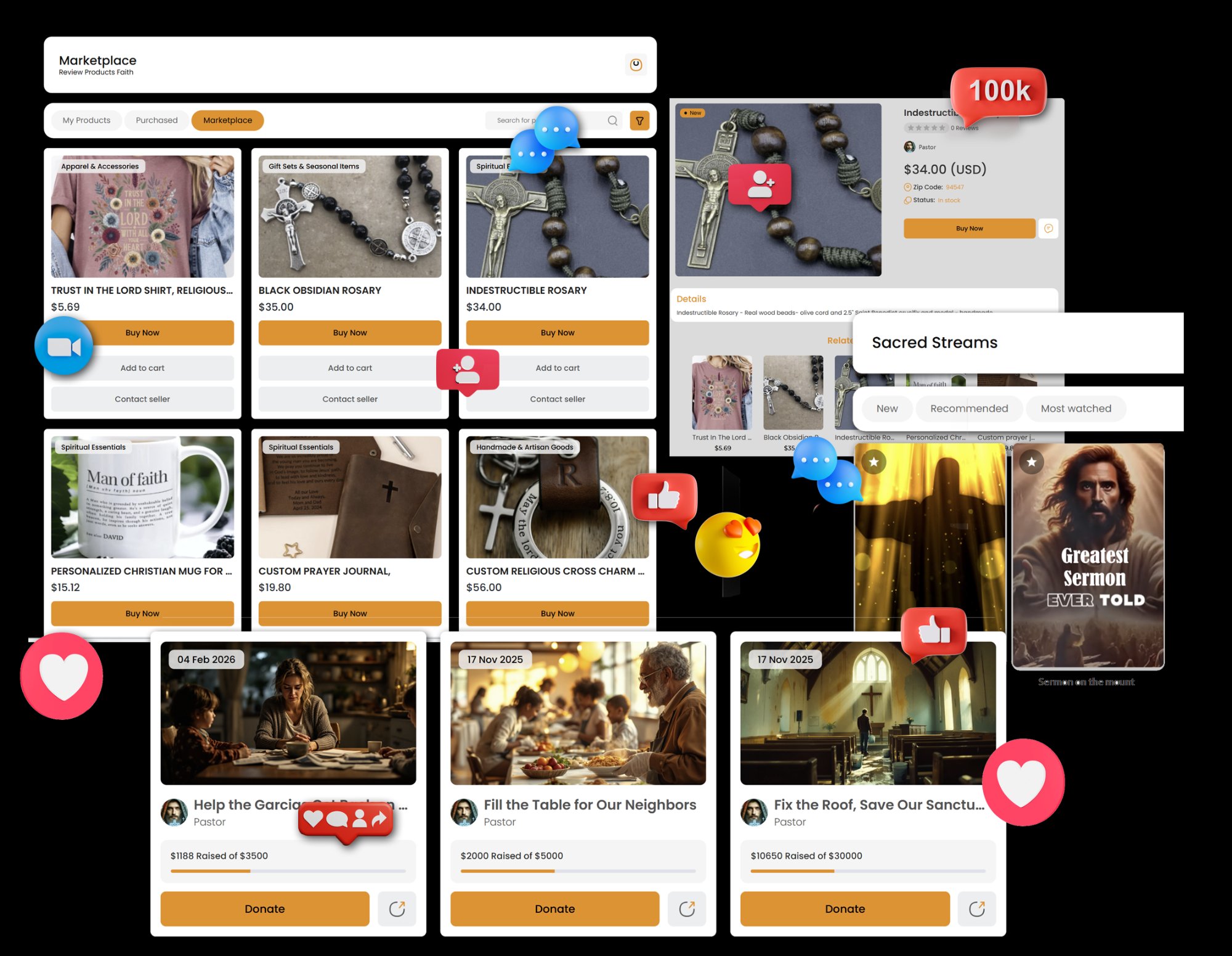 Generosity and giving dashboard preview